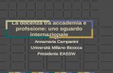 La docenza tra accademia e profssione: uno sguardo internazionale Annamaria Campanini Università Millano Bicocca Presidente EASSW.