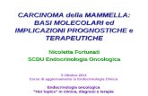 CARCINOMA della MAMMELLA: BASI MOLECOLARI ed IMPLICAZIONI PROGNOSTICHE e TERAPEUTICHE Nicoletta Fortunati SCDU Endocrinologia Oncologica 5 Ottobre 2011.