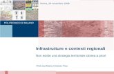 Infrastrutture e contesti regionali Non esiste una strategia territoriale idonea a priori Prof.ssa Maria Cristina Treu Roma, 26 novembre 2009.