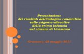 Grassano, 05 maggio 2011 Presentazione dei risultati dell’indagine conoscitiva sulle esigenze educative della prima infanzia nel comune di Grassano.