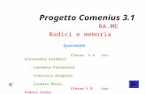 Progetto Comenius 3.1 RA.ME Radici e memoria Quasimodo Classe V A ins. Alessandra Galdenzi Loredana Piacentini Francesca Mingardi Carmela Manzo Classe.