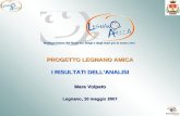 Mara Volpato Legnano, 10 maggio 2007 PROGETTO LEGNANO AMICA I RISULTATI DELL’ANALISI.