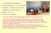 Anno Scolastico 2010/2011 Circolo Didattico “ S. S. Tomaselli” Progetto : “Dimmi come mangi” Insegnante: Giusy Marotta Classe: 5° A / B Plesso: U. Giordano.