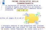 Fisica - M. Obertino PRIMO PRINCIPIO DELLA TERMODINAMICA La variazione di energia interna  U di un sistema è legata al calore Q e al lavoro L scambiati.