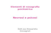 Elementi di nosografia psichiatrica Nevrosi e psicosi Dott.ssa Alessandra Giovagnoli.