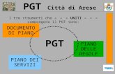 PGT Città di Arese I tre strumenti che - - - UNITI - - - compongono il PGT sono: PGT DOCUMENTO DI PIANO PIANO DELLE REGOLE PIANO DEI SERVIZI.