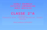 SCUOLA PRIMARIA ISTITUTO COMPRENSIVO CROCE-MOZZILLO CLASSE 2°A Insegnanti: Piazzolla Anna, Prencipe Michelina, Zizzari Rosaria Anno scolastico 2012/2013.