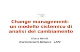 Change management: un modello sistemico di analisi del cambiamento Eliana Minelli Università Carlo Cattaneo – LIUC.