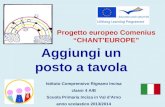 Aggiungi un posto a tavola Progetto europeo Comenius “CHANT’EUROPE” Istituto Comprensivo Rignano Incisa classi 4 A/B Scuola Primaria Incisa in Val d’Arno.