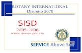 Carlo Michelotti, Gov.Distr.1980 (1996/97) SISD 2005-2006 Modena, Sabato 05 Marzo 2005 ROTARY INTERNATIONAL Distretto 2070.