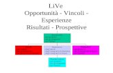 LiVe Opportunità - Vincoli - Esperienze Risultati - Prospettive.