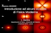 Introduzione ad alcuni concetti di Fisica Moderna L. Martina Dipartimento di Fisica - Università del Salento e Sezione INFN - Lecce Casarano, 15/10/2009.