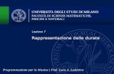 Rappresentazione delle durate Lezione 7 Programmazione per la Musica | Prof. Luca A. Ludovico.