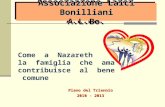 Associazione Laici Bonilliani A.L.Bo. Come a Nazareth la famiglia che ama contribuisce al bene comune Piano del Triennio 2010 - 2013.