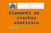 Elementi di rischio elettrico 1 Ing. Antonio Saverio Redi Aprile 2013 AREZZO MULTISERVIZI S.R.L. Via Bruno Buozzi, 3 – Arezzo (AR) Gestione dei Cimiteri.