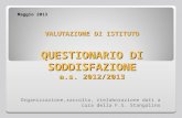 VALUTAZIONE DI ISTITUTO QUESTIONARIO DI SODDISFAZIONE a.s. 2012/2013 Organizzazione,raccolta, rielaborazione dati a cura della F.S. Stangalino Maggio 2013.
