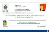 Ponti della rete stradale ANAS Attività di sorveglianza e verifiche sismiche ANAS SpA Ing. Alfredo Bajo Bologna 25 ottobre 2014 50 esima edizione del Salone.