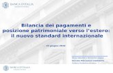 23 giugno 2014 Silvia Sabatini e Simonetta Zappa Servizio Rilevazioni statistiche Divisione Statistiche sull’estero Bilancia dei pagamenti e posizione.