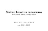 Sistemi basati su conoscenza Gestione della conoscenza Prof. M.T. PAZIENZA a.a. 2001-2002.