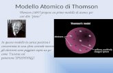 Modello Atomico di Thomson Thomson (1897) propose un primo modello di atomo, per così dire “pieno” In questo modello la carica positiva è concentrata in.