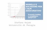 Stefano Hajek Università di Perugia. Contesto: ISVAP 577 Parte IV art. 16.1: “Per ciascuna delle fonti di rischio identificate dall’impresa come maggiormente.