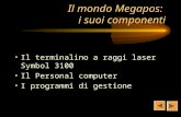 Il mondo Megapos: i suoi componenti Il terminalino a raggi laser Symbol 3100 Il Personal computer I programmi di gestione.