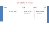 LA SHOAH IN ITALIA 1848 1938 1943 1945 INTEGRAZIONE PERSECUZIONE PERSECUZIONE DEI DIRITTI DELLE VITE.