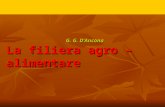 G. G. D’Ancona La filiera agro – alimentare. Definizione Per filiera agro-alimentare s’intende tutto il percorso di eventi che l’alimento subisce a partire.