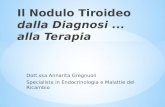 Dott.ssa Annarita Gregnuoli Specialista in Endocrinologia e Malattie del Ricambio.