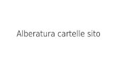 Alberatura cartelle sito. Root Mio_sito Img Images Index.html Style.css page1.html page2.html Bkg.jpg line.jpg Immagine_casa.jpg Immagine_post2.jpg.