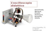 L’oscilloscopio didattico Gianfreda, Nocera, Pirelli, Primiceri, Rizzello, Stella Liceo Scientifico “G. C. Vanini” Casarano (LE)
