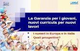 La Garanzia per i giovani, nuovi curricula per nuovi lavori Quali prospettive? Quali prospettive? I numeri in Europa e in Italia I numeri in Europa e in.