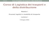 04/06/2013 Corso di logistica dei trasporti e della distribuzione Modulo I Processi logistici e modalità di trasporto Lezione I 4 Giugno 2013.