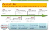 IL PRESENTE DELLA STORIA 2 – Capitolo 16 – La diffusione dell’industria e la questione sociale © 2010 – Pearson Italia, Milano-Torino 1. L’industria si.