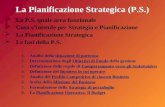La Pianificazione Strategica (P.S.)  La P.S. quale area funzionale  Cosa s’intende per Strategia e Pianificazione  La Pianificazione Strategica  Le.