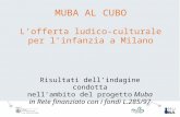 MUBA AL CUBO L’offerta ludico-culturale per l’infanzia a Milano Risultati dell’indagine condotta nell’ambito del progetto Muba in Rete finanziato con i.
