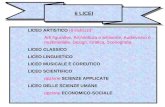 LICEO ARTISTICO (6 indirizzi): Arti figurative, Architettura e ambiente, Audiovisivo e multimediale, Design, Grafica, Scenografia LICEO CLASSICO LICEO.