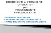 DIAGNOSI FUNZIONALE PROFILO DINAMICO FUNZIONALE PIANO EDUCATIVO INDIVIDUALIZZATO.