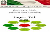 1 Ministero per la Pubblica Amministrazione e l’Innovazione Pubblica amministra zione ABI Associazione Bancaria Italiana Consolati on- line Grande Distribuzione.