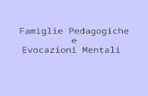 Famiglie Pedagogiche e Evocazioni Mentali. La pedagogia della “gestione mentale” è una teoria ed una pratica pedagogica, elaborata in Francia da A. de.