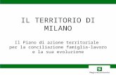 IL TERRITORIO DI MILANO Il Piano di azione territoriale per la conciliazione famiglia-lavoro e la sua evoluzione.