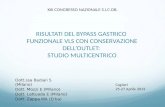 RISULTATI DEL BYPASS GASTRICO FUNZIONALE VLS CON CONSERVAZIONE DELL’OUTLET: STUDIO MULTICENTRICO Dott.ssa Badiali S (Milano) Dott. Mozzi E (Milano) Dott.