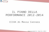 I L P IANO DELLA P ERFORMANCE 2012-2014 CCIAA di Massa Carrara Aggiornamento Aprile 2012.