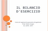I L BILANCIO D ’ ESERCIZIO Corso di ragioneria generale ed applicata Prof. Paolo Congiu A.A. 2010 - 2011.