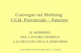 Convegno sul Mobbing CGIL Provinciale – Palermo IL MOBBING NEL LAVORO STORICO e il CIRCUITO DELLA DISISTIMA Testi di dott.ssa M. Marino e dott. A. Carollo.