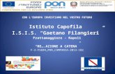 CON L’EUROPA INVESTIAMO NEL VOSTRO FUTURO Istituto Capofila I.S.I.S. “Gaetano Filangieri” Frattamaggiore - Napoli “RE….AZIONE A CATENA” F-3-FSE04_POR_CAMPANIA-2013-182.