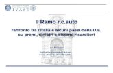 Lino Matarazzo Ordine Nazionale degli Attuari Luiss, Roma 17 dicembre 2014 Il Ramo r.c.auto raffronto tra l’Italia e alcuni paesi della U.E. su premi,