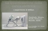 L’esperimento di Millikan Gianfreda, Nocera, Pirelli, Primiceri, Rizzello, Stella. Liceo Scientifico “G. C. Vanini” Casarano (LE)
