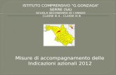 Misure di accompagnamento delle Indicazioni azionali 2012 ISTITUTO COMPRENSIVO “G.GONZAGA” SERRE (SA) SCUOLA SECONDARIA DI I GRADO CLASSE III A - CLASSE.