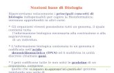 Informatica e Bioinformatica – A. A. 2013-2014 1 Ripercorriamo velocemente i principali concetti di biologia indispensabili per capire la Bioinformatica: